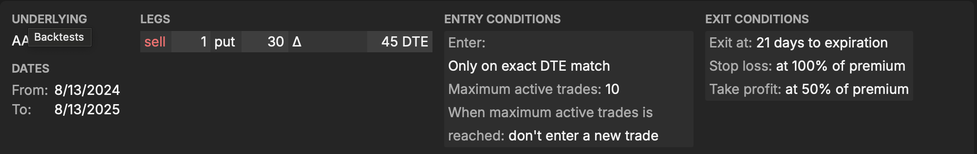 Entry and Exit Conditions
