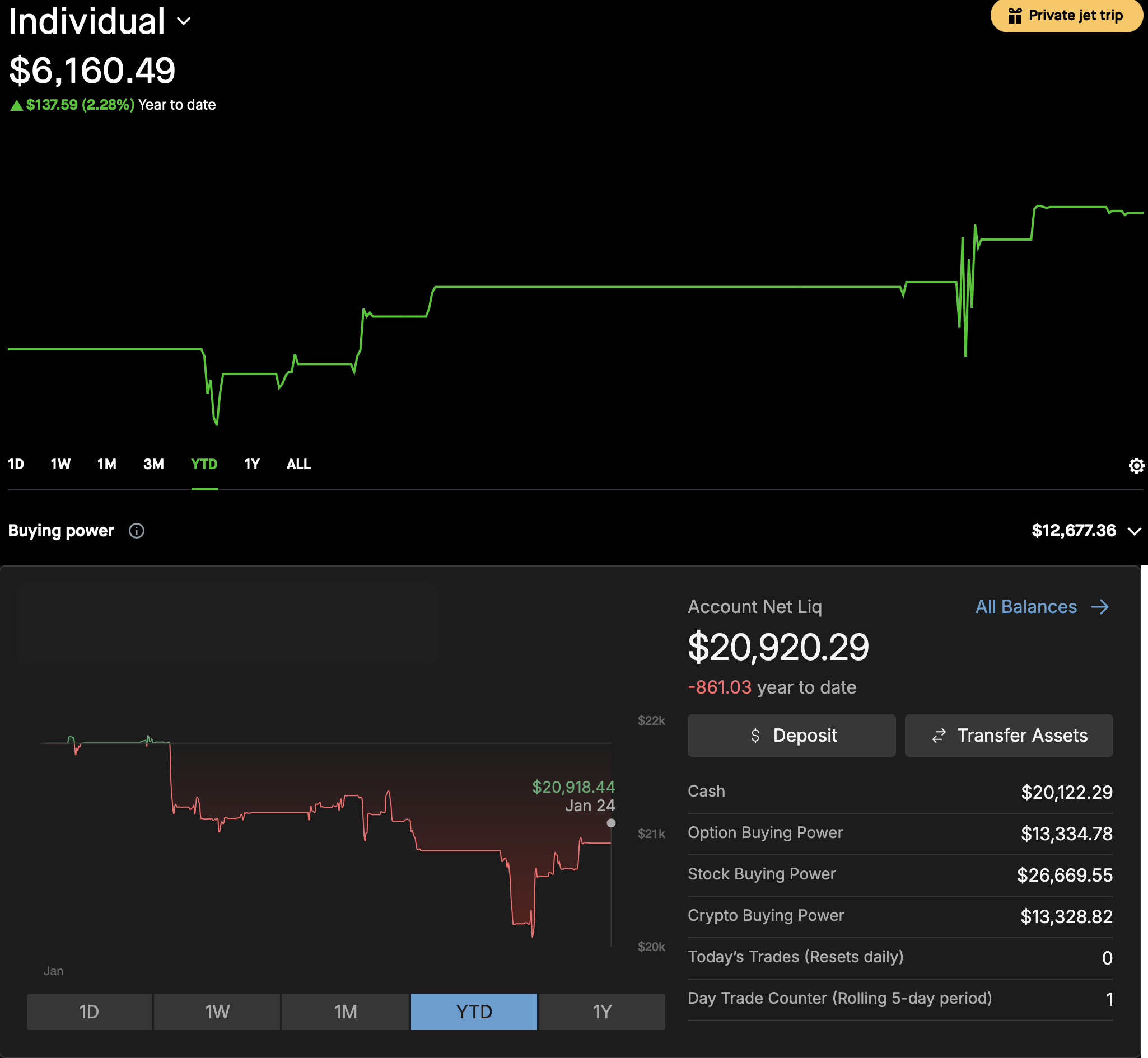 Net Portfolio - Jan 24, 2026