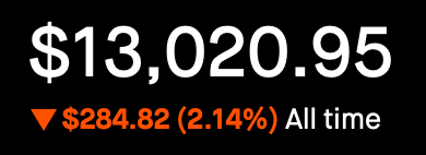 Portfolio - All Time - Feb 13, 2025
