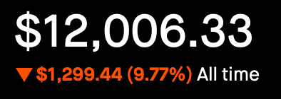 Portfolio - Jan 28, 2025