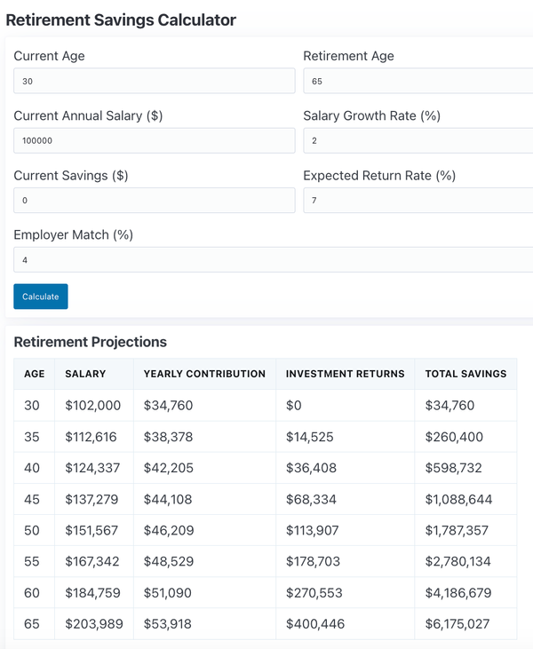 Fictional Retirement Plan - Calculator Screenshot