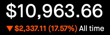 Account Status - All Time - Down 17.57%