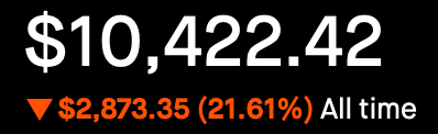 Account Status - All Time - Down 21.61%