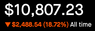 Account Status - All Time - Down 18.72%