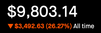 Account Status - All Time - Down 26.27%