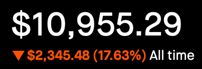 Account Status: -17.63% - All Time