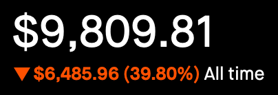 Account Status - All Time - Down 39.8%