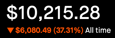 Account Status - All Time - Down 37.31%