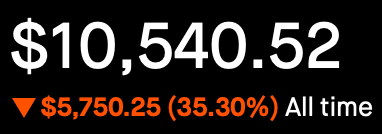 Robinhood Account Status - Down 35.3% (All time)