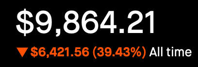 Robinhood - All Time - Down ~40%