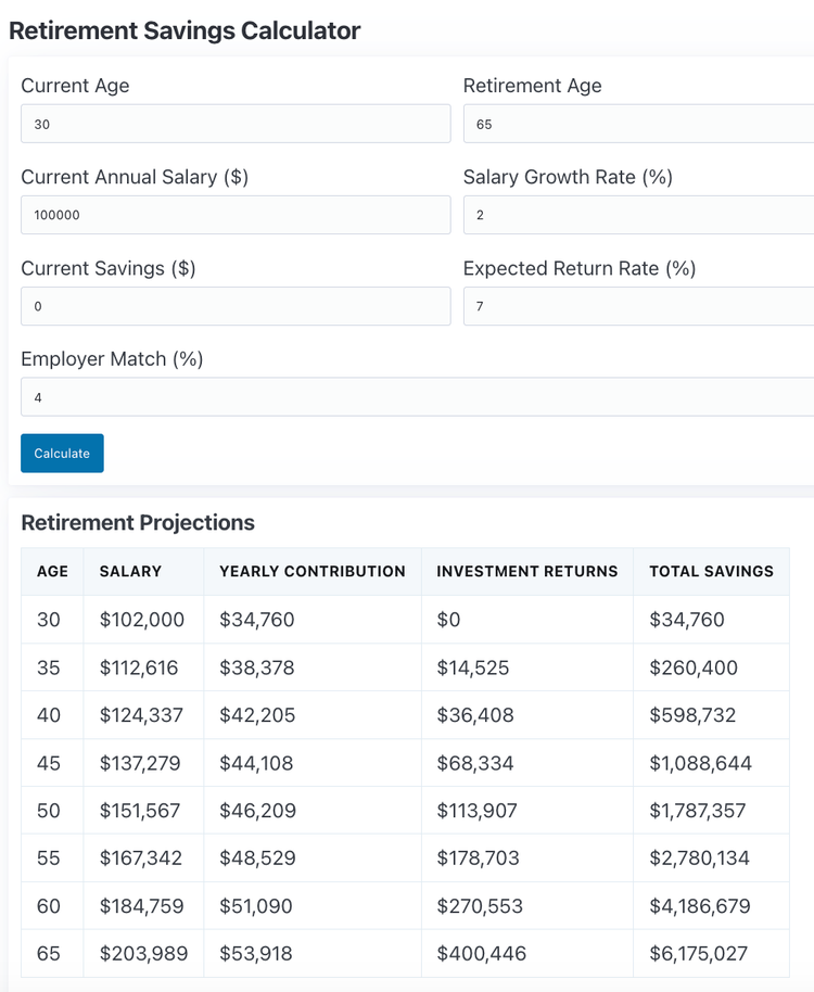 Fictional Retirement Plan - Calculator Screenshot