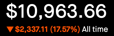 Account Status - All Time - Down 17.57%