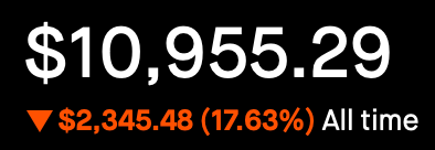 Account Status: -17.63% - All Time