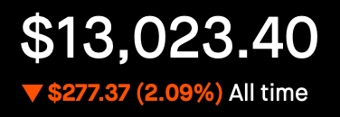 Portfolio Value - Feb 18, 2025 , $13,023.40, -2.09% All Time