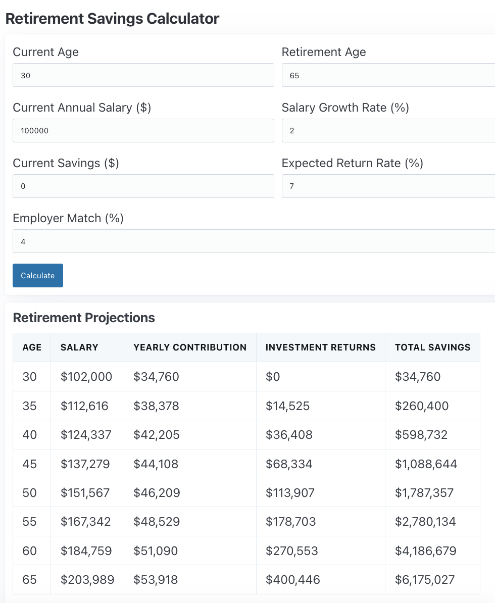 Fictional Retirement Plan - Calculator Screenshot